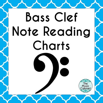 Bass Clef Chart