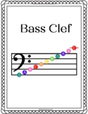 Bass Clef Posters