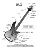 Bass Guitar - Learn how to read - Fingering Illustrations 