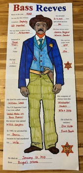 Preview of Bass Reeves (Deputy US Marshal) Biography Project for POL