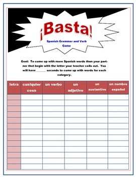 Basta! Spanish Verb and Grammar Game by Angela Azevedo | TpT