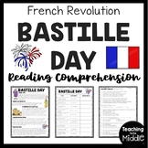 Bastille Day Reading Comprehension Worksheet French Revolu