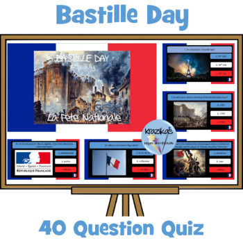 Preview of Bastille Day Quiz