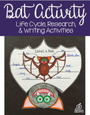 Bat Activity, Editable Writing Prompts