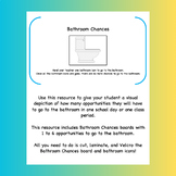 Bathroom Chances - Visual For How Many Times Your Student 