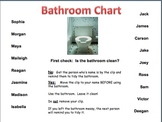 Bathroom Chart