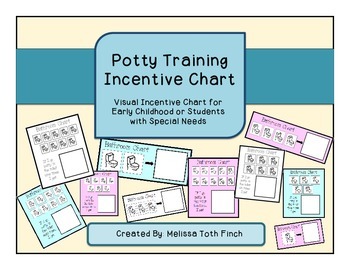 Preview of FREE Bathroom Chart- Incentive Chart for Students with Special Needs