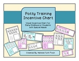 FREE Bathroom Chart- Incentive Chart for Students with Spe