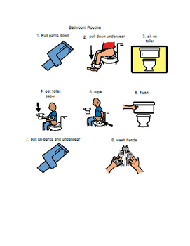 Preview of Bathroom Checklist