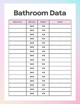 Preview of Bathroom Data Sheet