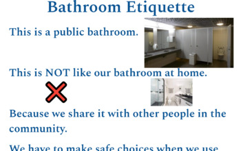 Preview of Bathroom Etiquette: HS Special Education