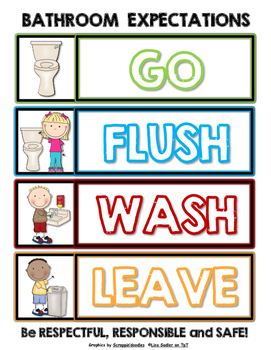 Bathroom Expectations GO, FLUSH,WASH, LEAVE Sign by Lisa Sadler | TPT