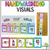 Bathroom & Handwashing Visuals