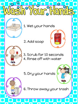 Bathroom Hygiene Posters - BRIGHTS by Piggy Moon | TpT