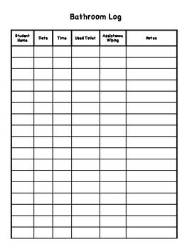 Bathroom Logs - Special Education (Editable Version Included) | TpT