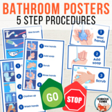 Bathroom Posters, Toilet Training, Toothbrushing, & Hand W