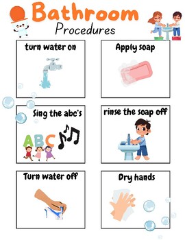 Preview of Bathroom Procedure