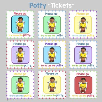 Boy Potty Chart