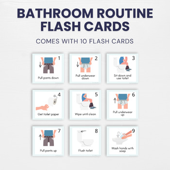 Potty Training Flash Cards, Resources