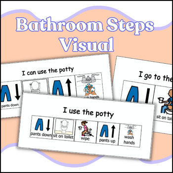Preview of Bathroom Routine Steps Visual with Boardmaker PCS