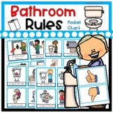 Bathroom Rules Pocket Chart Sort Beginning of the Year Fir