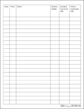 Bathroom Schedule Data Collection Sheet by Green Crayon Creations