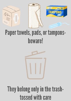 Preview of Bathroom Sign- paper towels and menstrual products go in the trash!