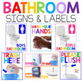 Bathroom Signs with Bathroom Passes and Rules | Real Pictu
