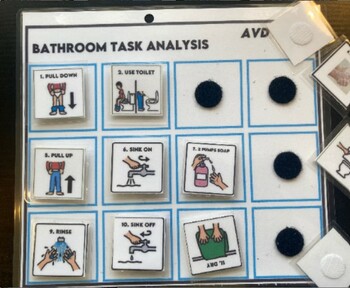 Bathroom Task Analysis (Autism Visual Aid) by Autism Visual Designs