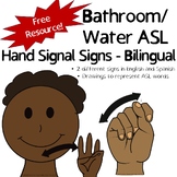 Bathroom/Water ASL Hand Signal Signs Bilingual | Non-Verba