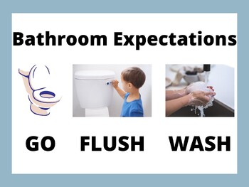 Preview of Bathroom expectations