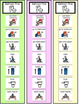 Preview of Bathroom or Toileting Visual Routine