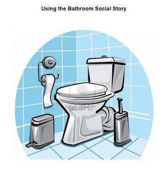Preview of Bathroom social story, steps to go to the bathroom