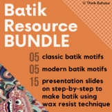 Batik Presentation & Batik Patterns (Indonesian Batik Reso