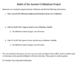 Battle of Ancient Civilizations (Ancient Weapons Project)