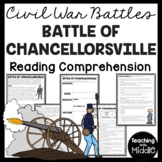Battle of Chancellorsville in the Civil War Reading Compre