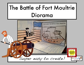 Preview of Battle of Fort Moultrie Diorama