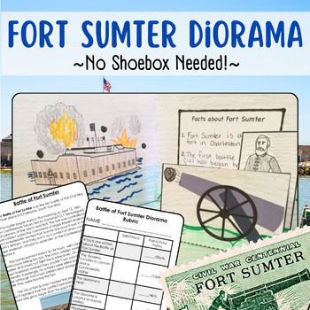 Preview of Battle of Fort Sumter Diorama