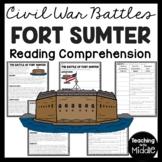 Battle of Fort Sumter in the Civil War  Reading Comprehens