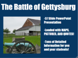 Battle of Gettysburg PowerPoint