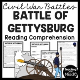 Battle of Gettysburg in the Civil War Reading Comprehensio