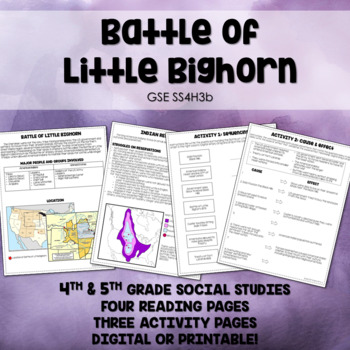 Preview of Battle of Little Bighorn 4th & 5th Grade  Digital Activity (SS4H3b)