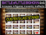 Battle of Little Bighorn (Custer's Last Stand) COMIC STRIP
