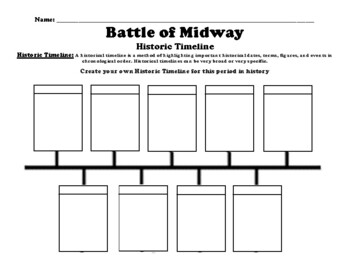 Battle of Midway Timeline Worksheet (PDF) by BAC Education | TPT