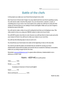 Preview of Battle of the Chefs project