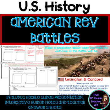 Preview of Battles/Events of the American Revolution