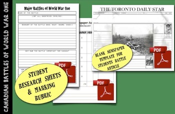 Preview of CHC2P CHC2D Battles of World War One: Readings & Activities