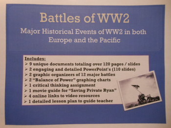 Preview of Battles of World War Two (WW2) - PPT's, Charts, Assignment, etc. (D-Day, etc.)