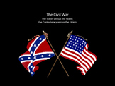 Battles of the Civil War Powerpoint