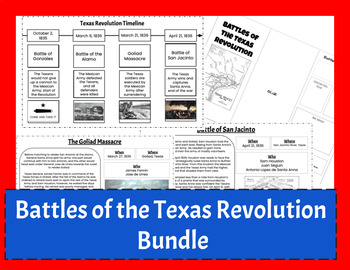 Preview of Battles of the Texas Revolution Bundle